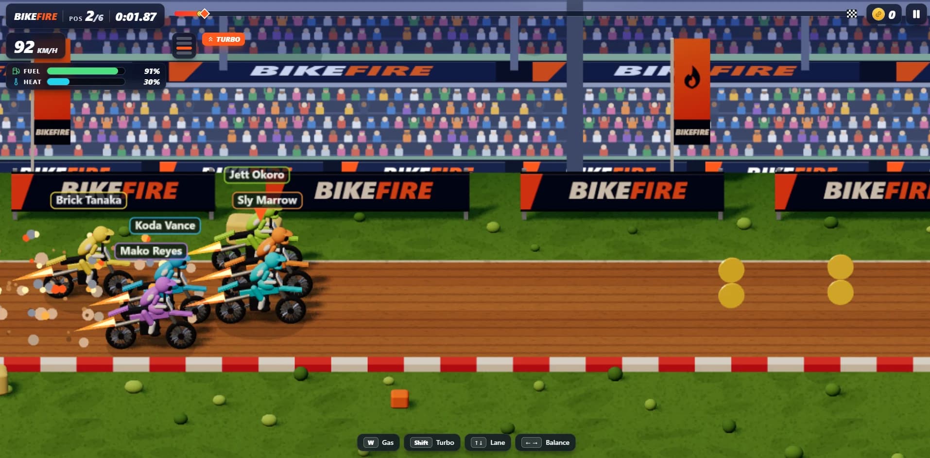 Six motocross riders racing across four dirt lanes in the stadium