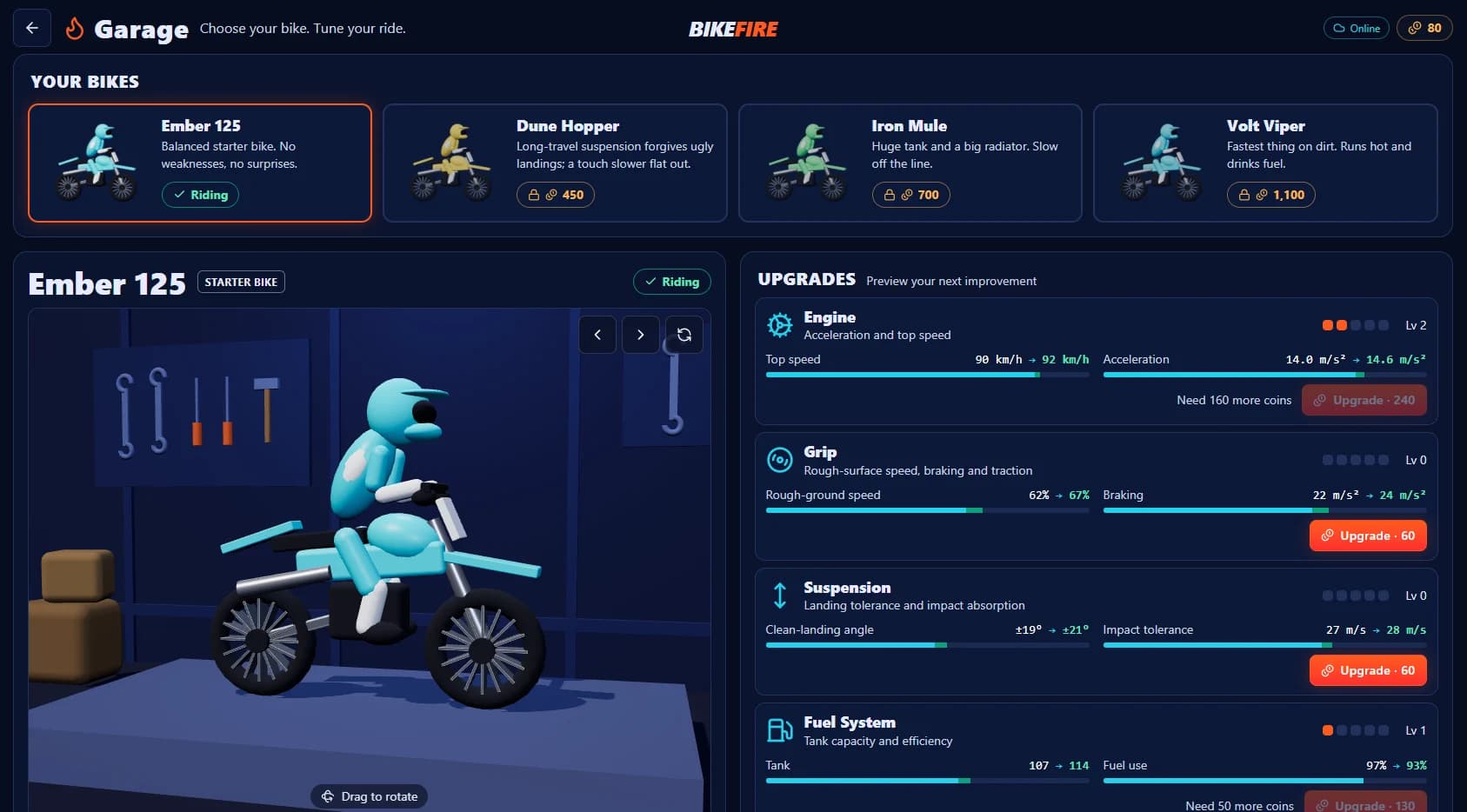 BikeFire garage showing the Ember 125 and upgrade options