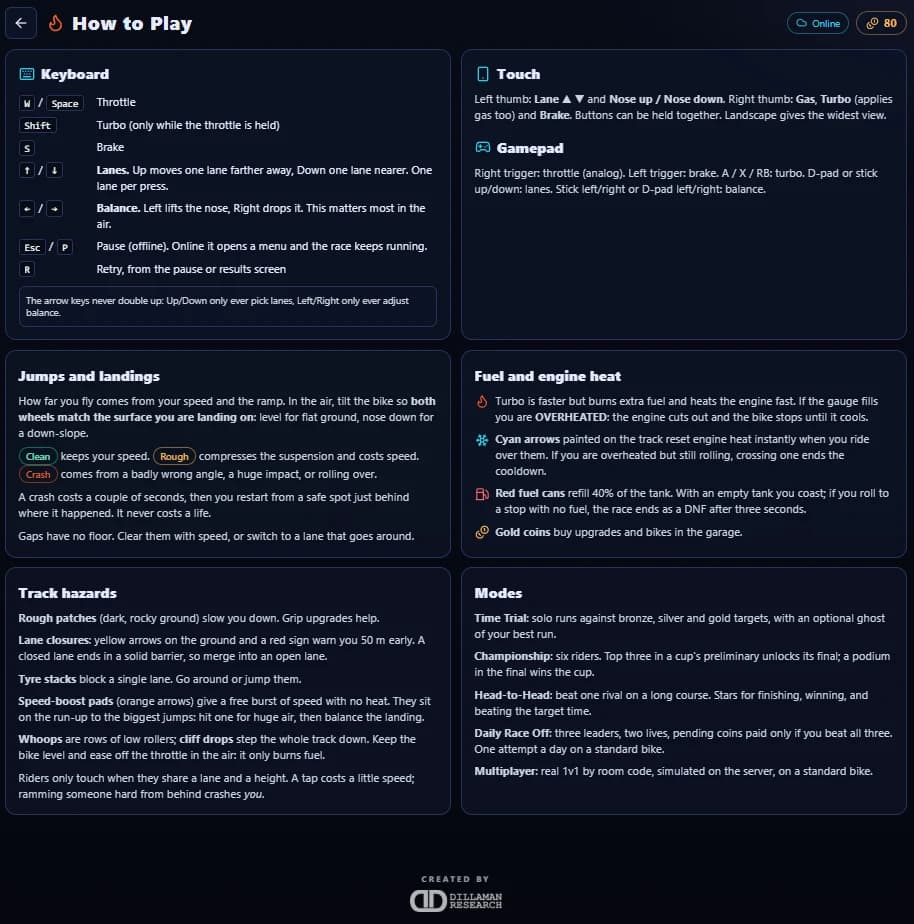 BikeFire in-game handbook