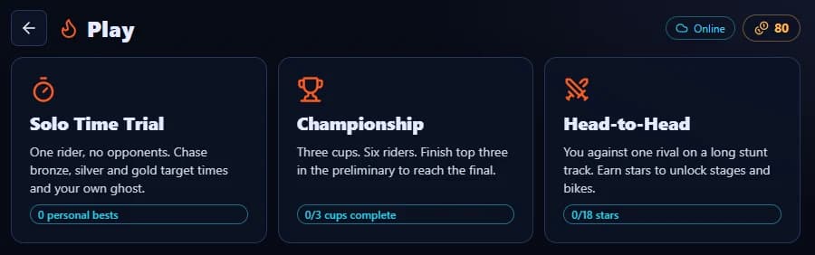 Time Trial, Championship and Head-to-Head selections